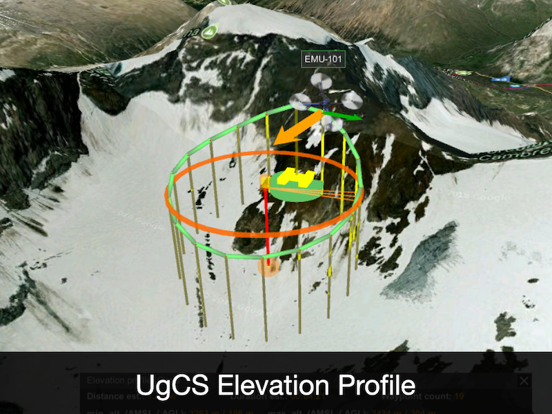 UgCS EXPERT + LIDAR360 FULL PACKAGE